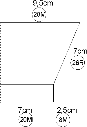 rmel-Schema