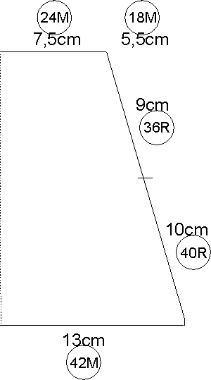 Pulli-Schema